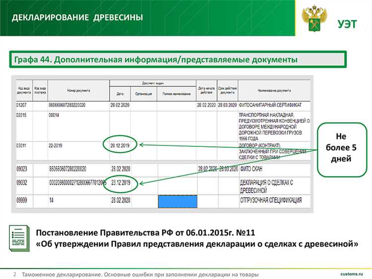 Код таможенного органа в декларации