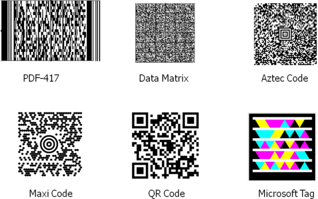 Как сканировать штрих код на айфоне с фото