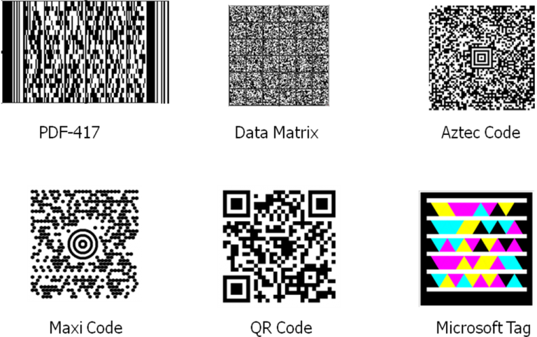 Type this code. Data Matrix QR штрих код. Двумерный код DATAMATRIX. Типы двумерных штрих кодов. Разновидности QR кода.