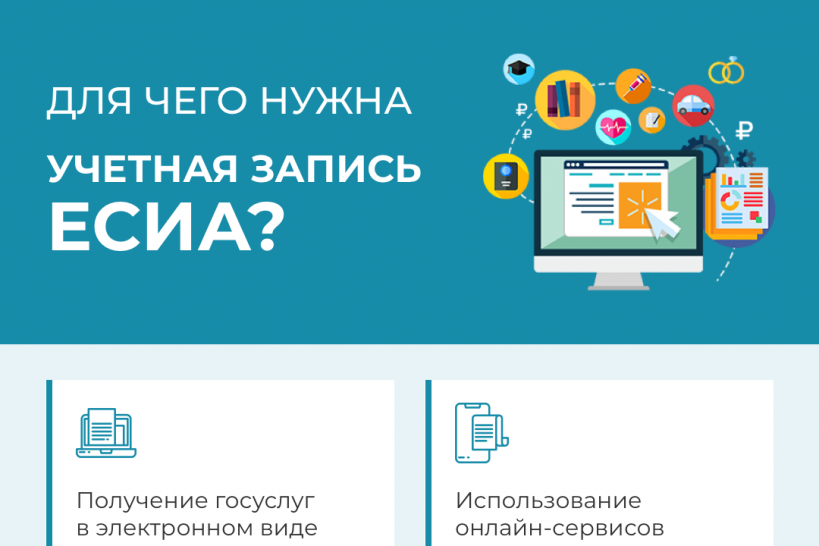 Что такое есиа. ЕСИА. ЕСИА логотип. Записи ЕСИА что это. ЕСИА Московской области.